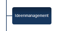 Ideenmanagement