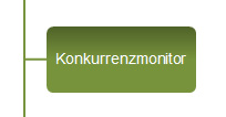 Konkurrenzmonitor