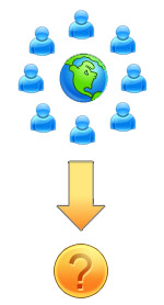 InternationalResearch