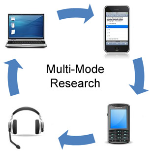 Multi-Mode